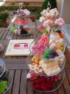 Candy Bar Sibiu Candy bar
